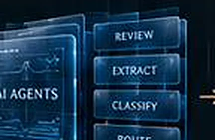 AI agent panels labeled review, extract, classify, route